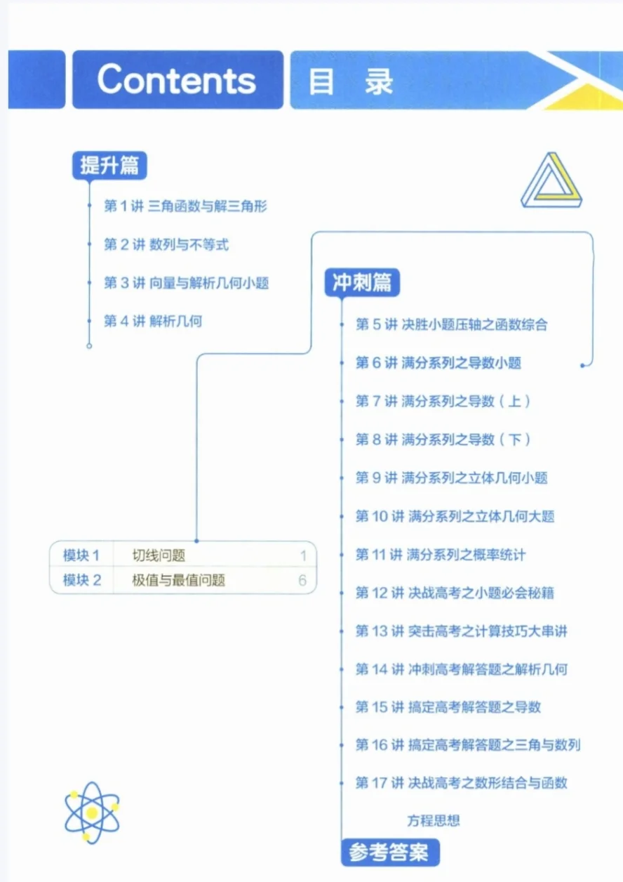 【PDF版】数学满分系列之导数小题电子书