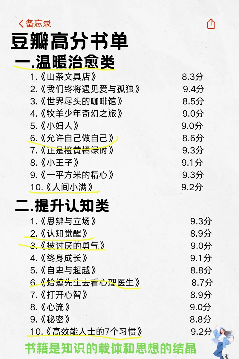 豆瓣高分推荐书单