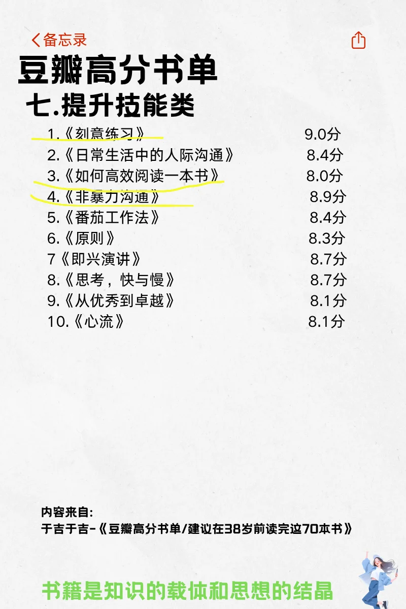 豆瓣高分推荐书单
