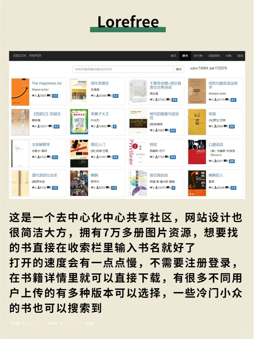 5️⃣个宝藏书籍资源网站！实现图书自由✔