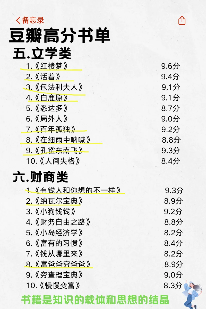 豆瓣高分推荐书单