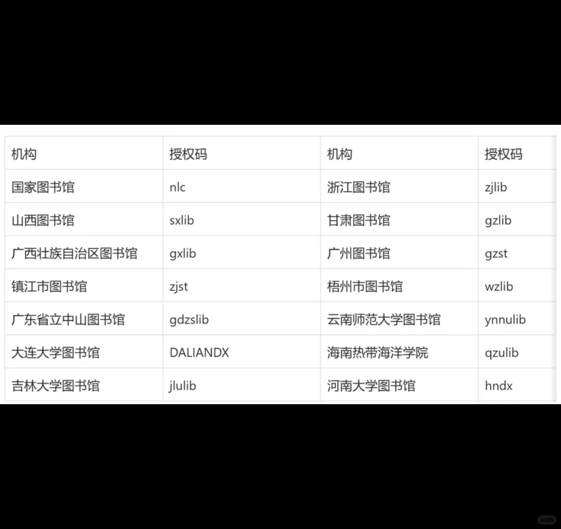 推送给想看杂志的