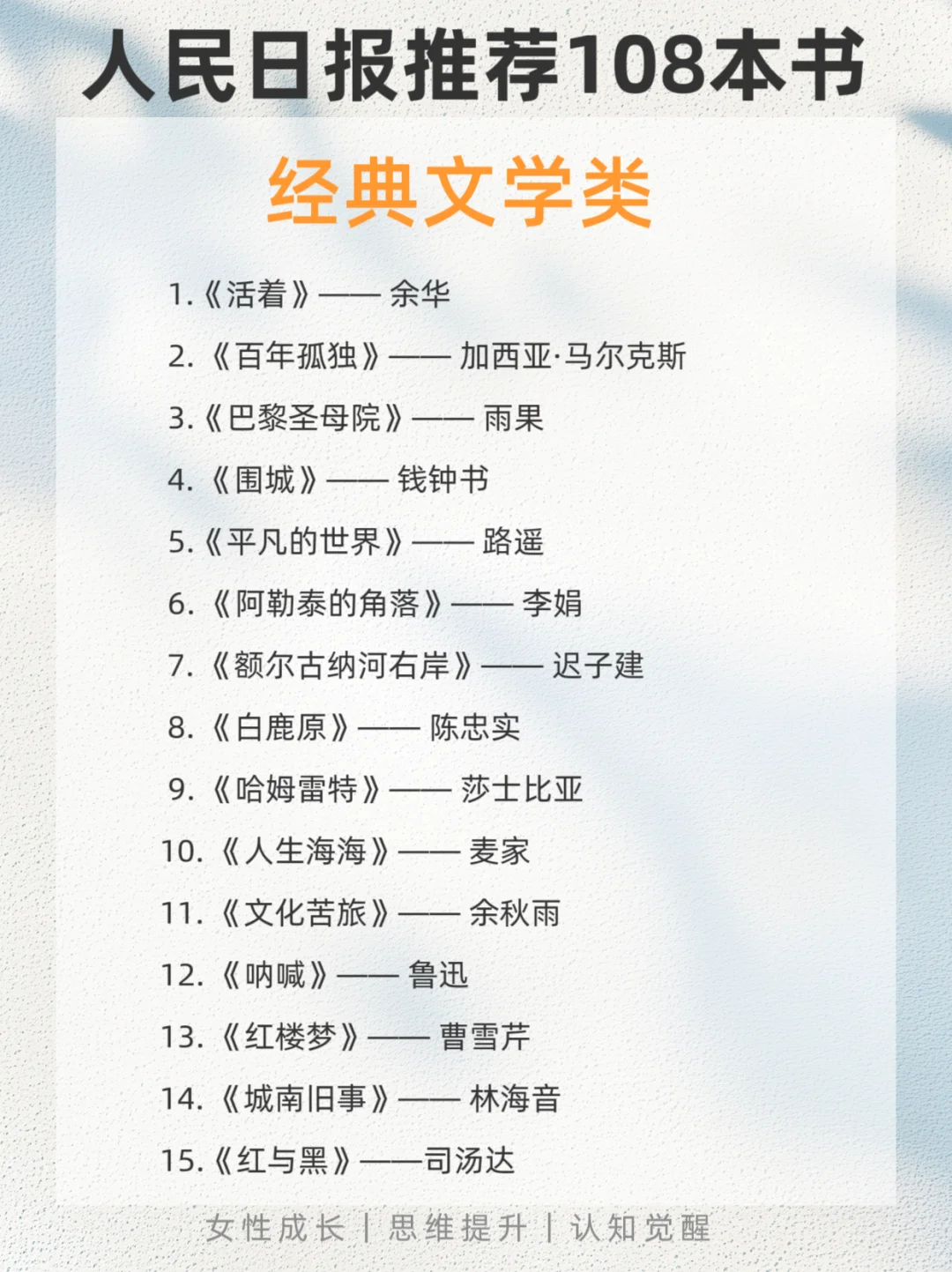 人民日报推荐108本好书📚你读过哪几本？