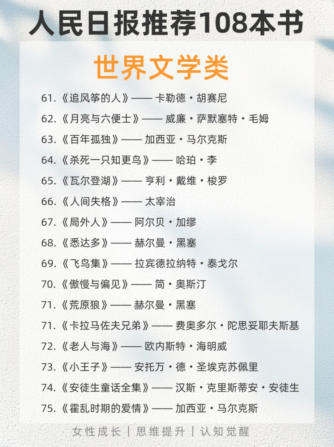人民日报推荐108本好书📚你读过哪几本？