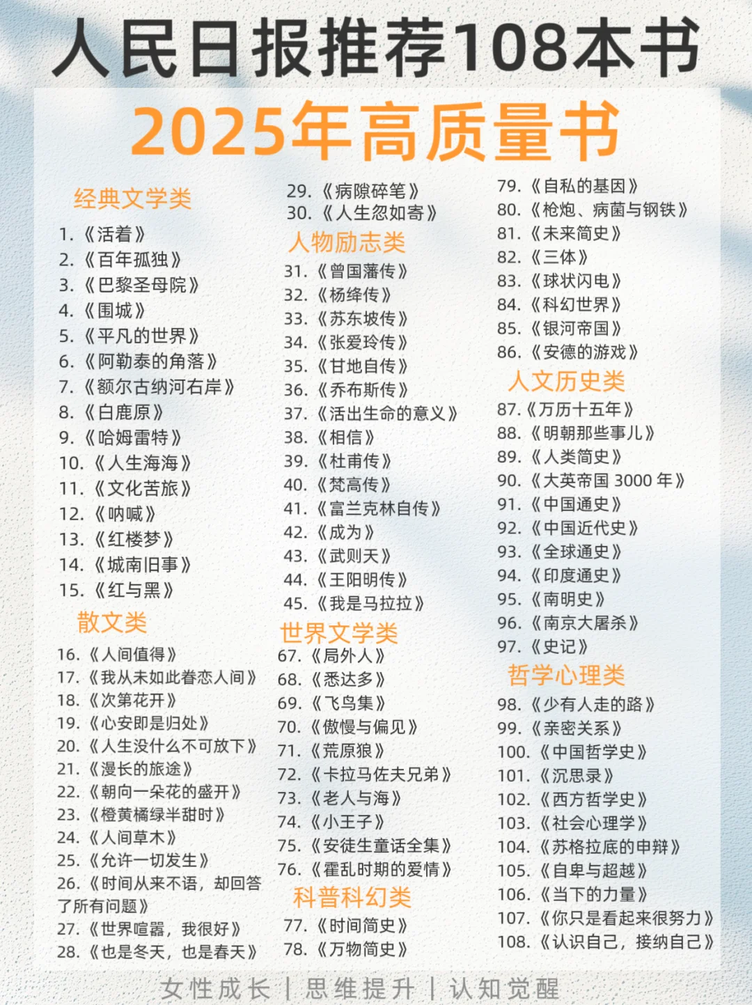 人民日报推荐108本好书📚你读过哪几本？