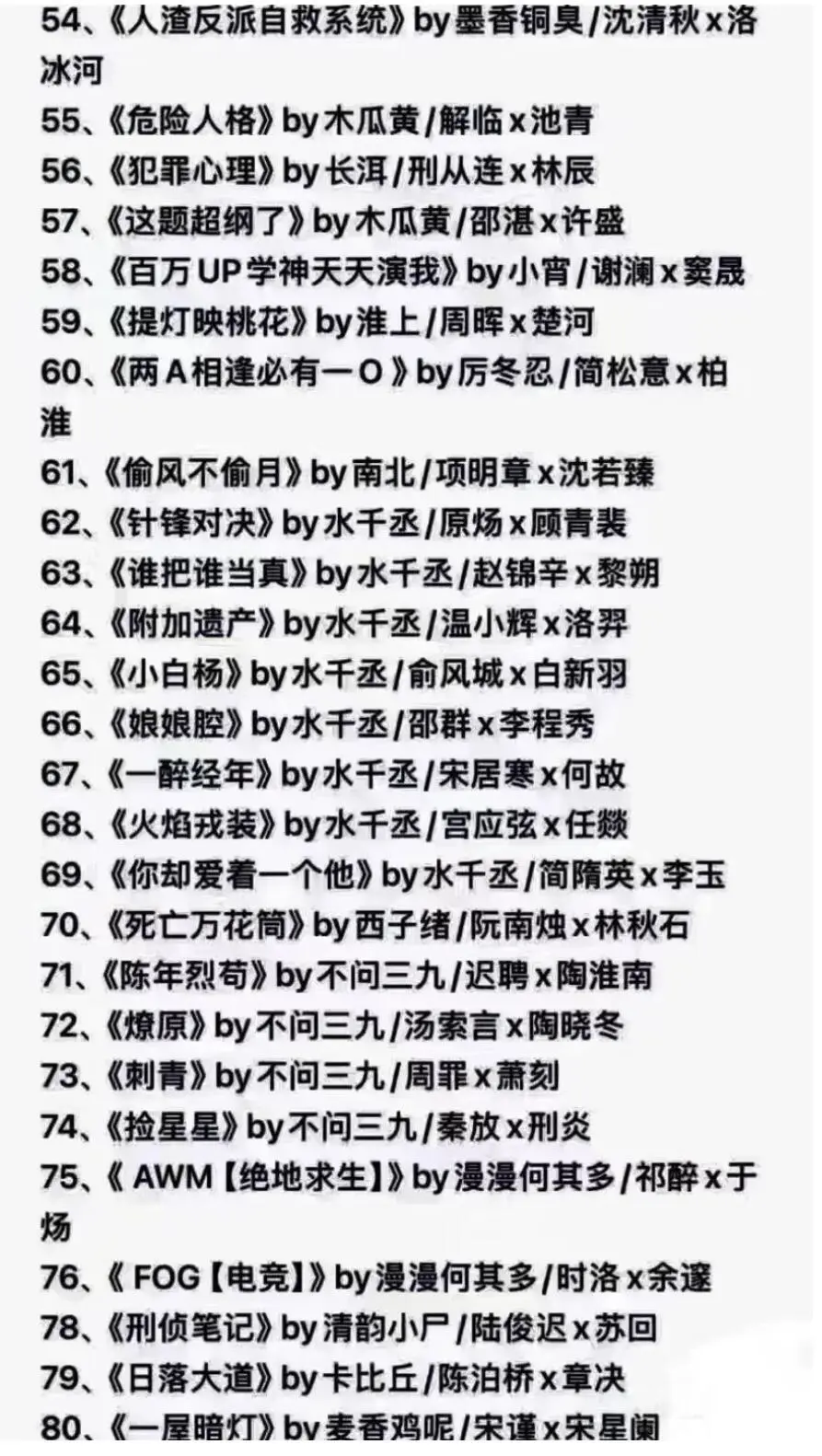 101本耽美小说合集未删减完整版txt本本经典