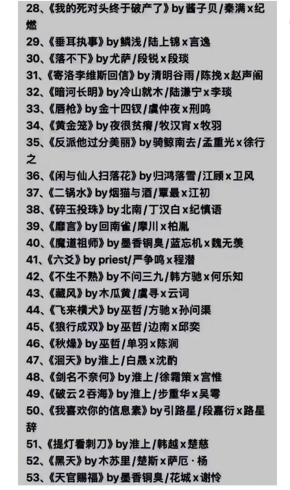 101本耽美小说合集未删减完整版txt本本经典