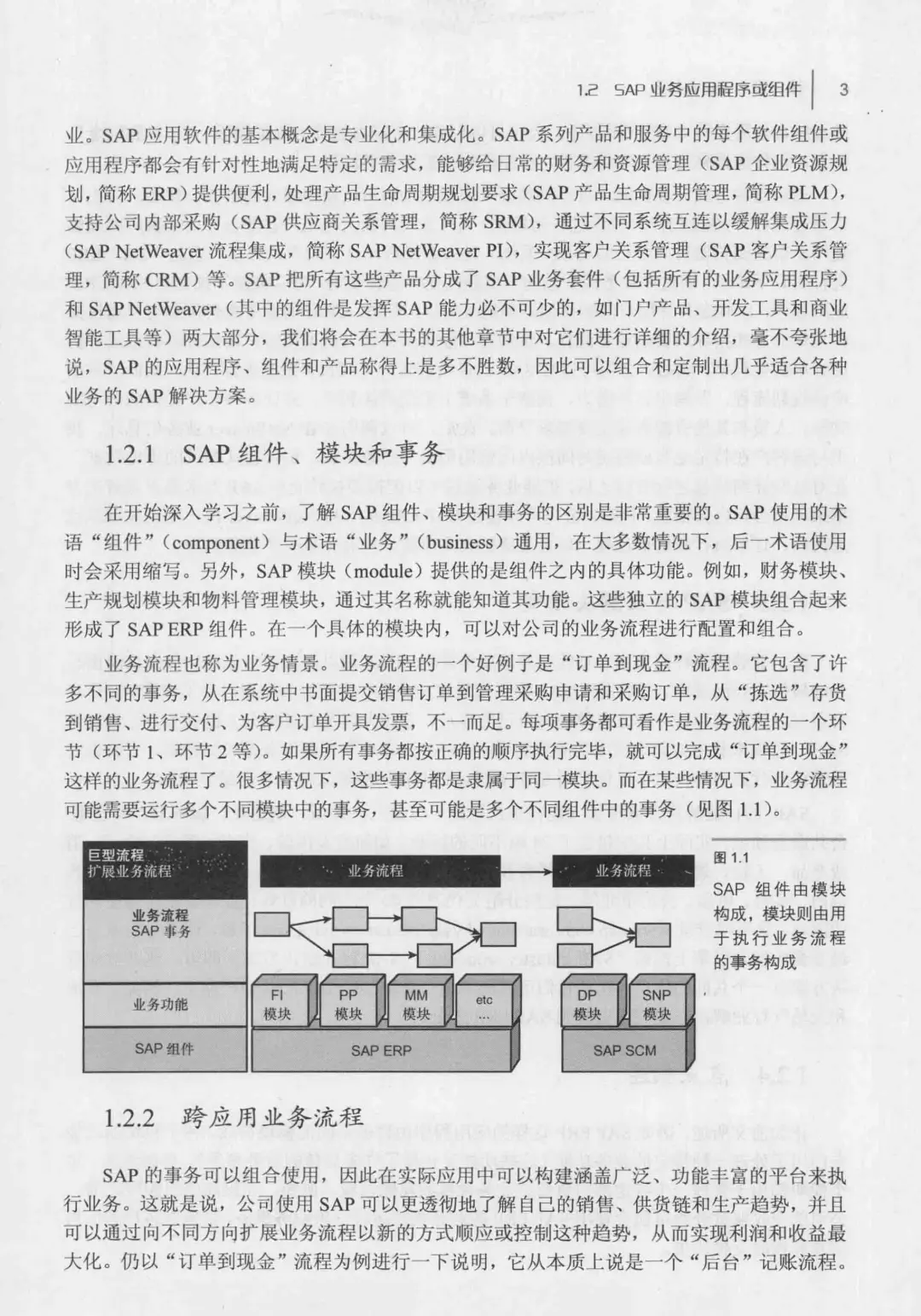 优秀图书推荐-SAP入门经典 第4版