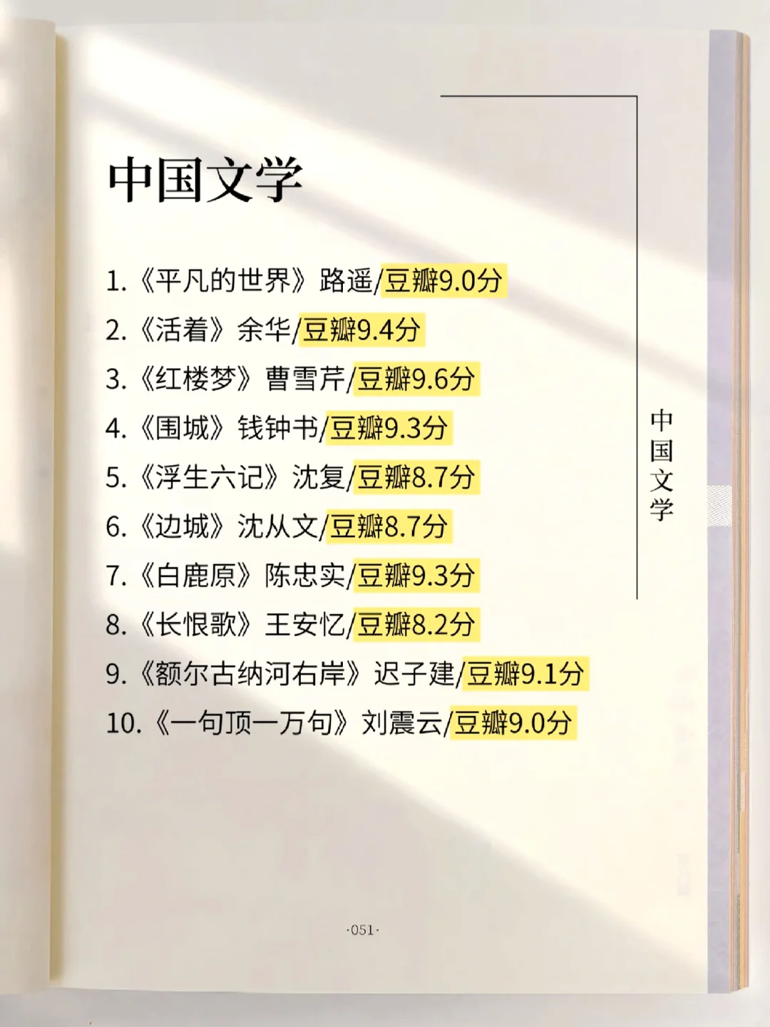 📚人民日报推荐2025年80本必读书单❗❗❗