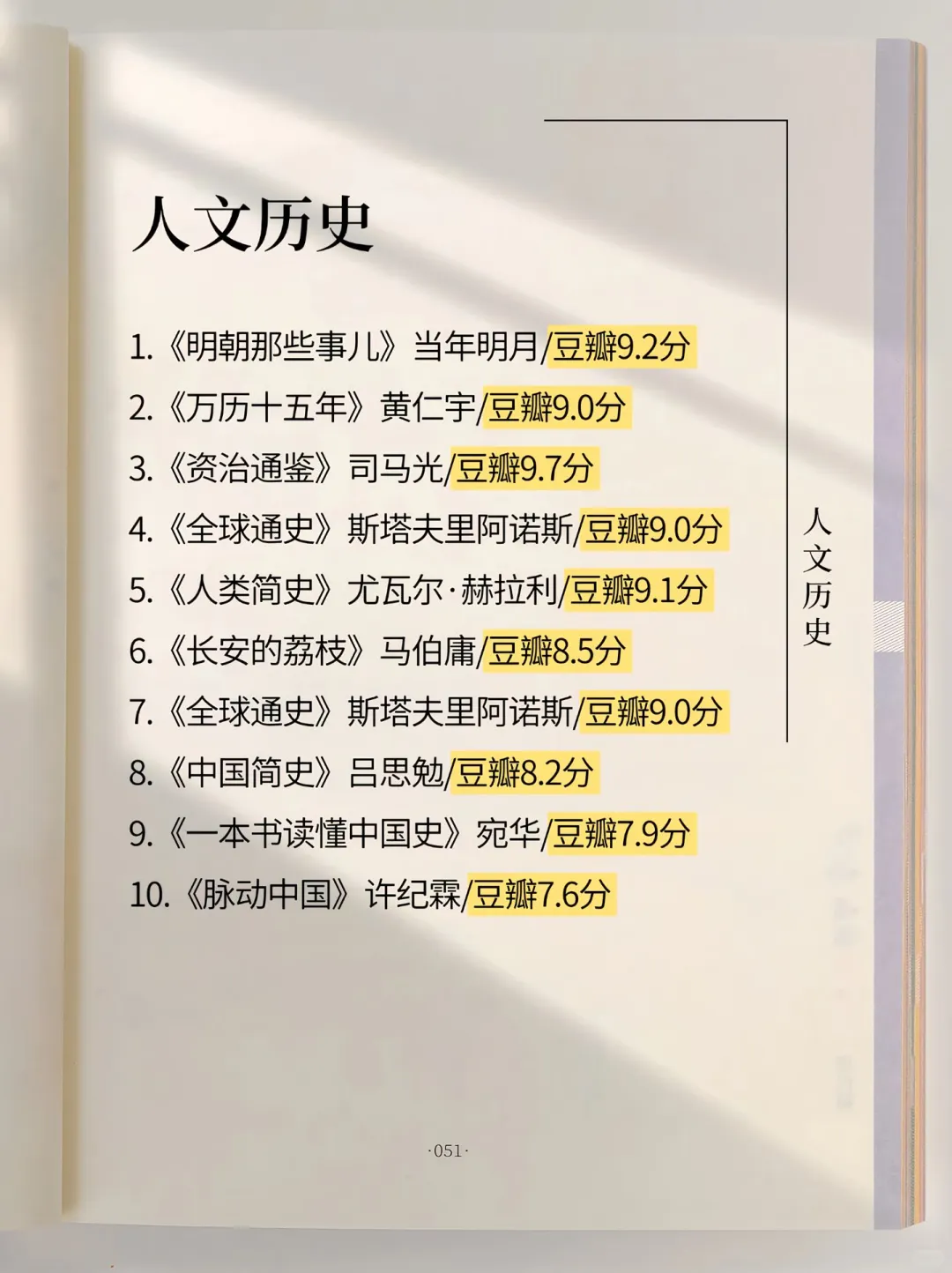 📚人民日报推荐2025年80本必读书单❗❗❗