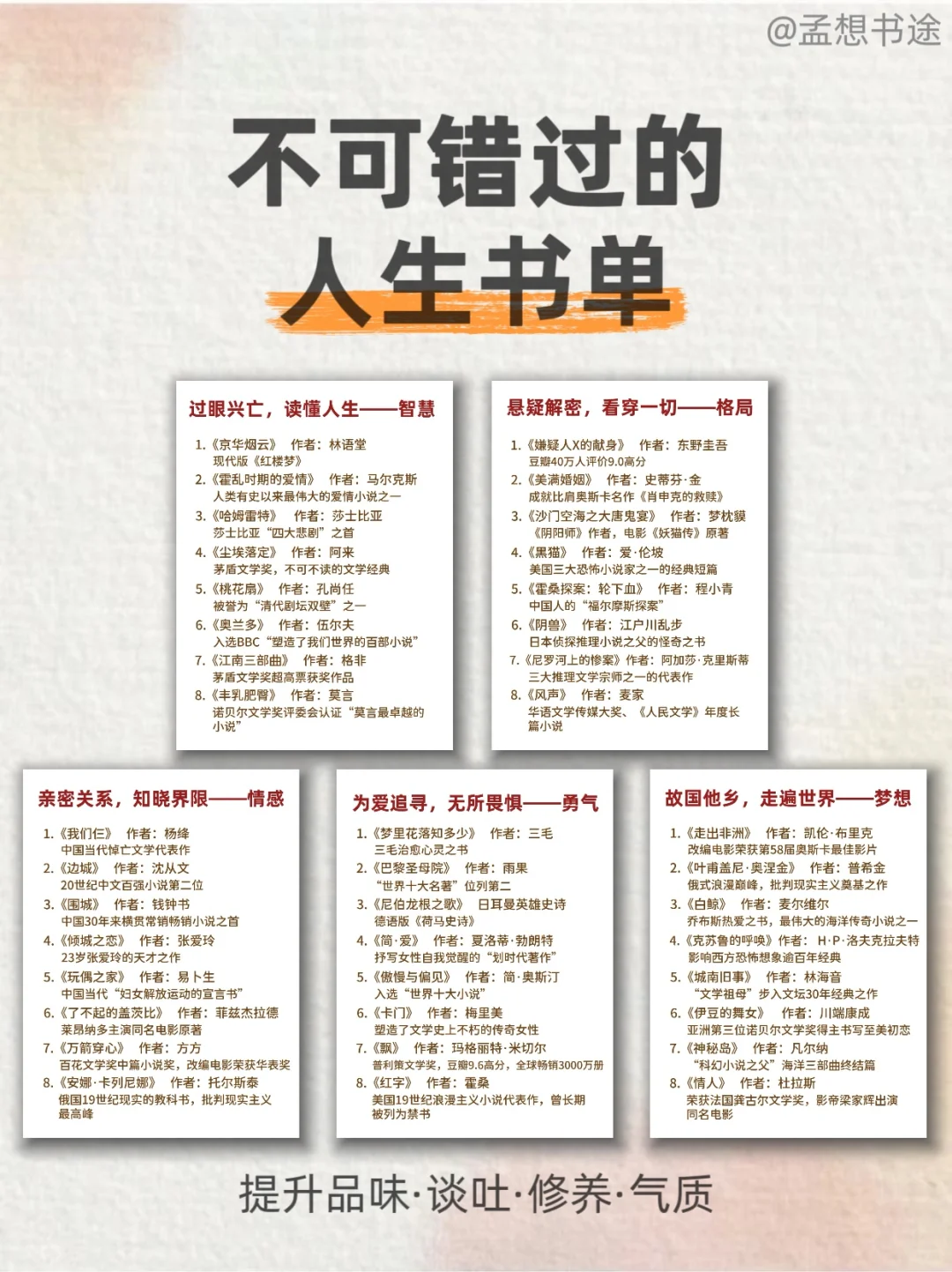 💡 传世书单！40本诺奖级人生教科书