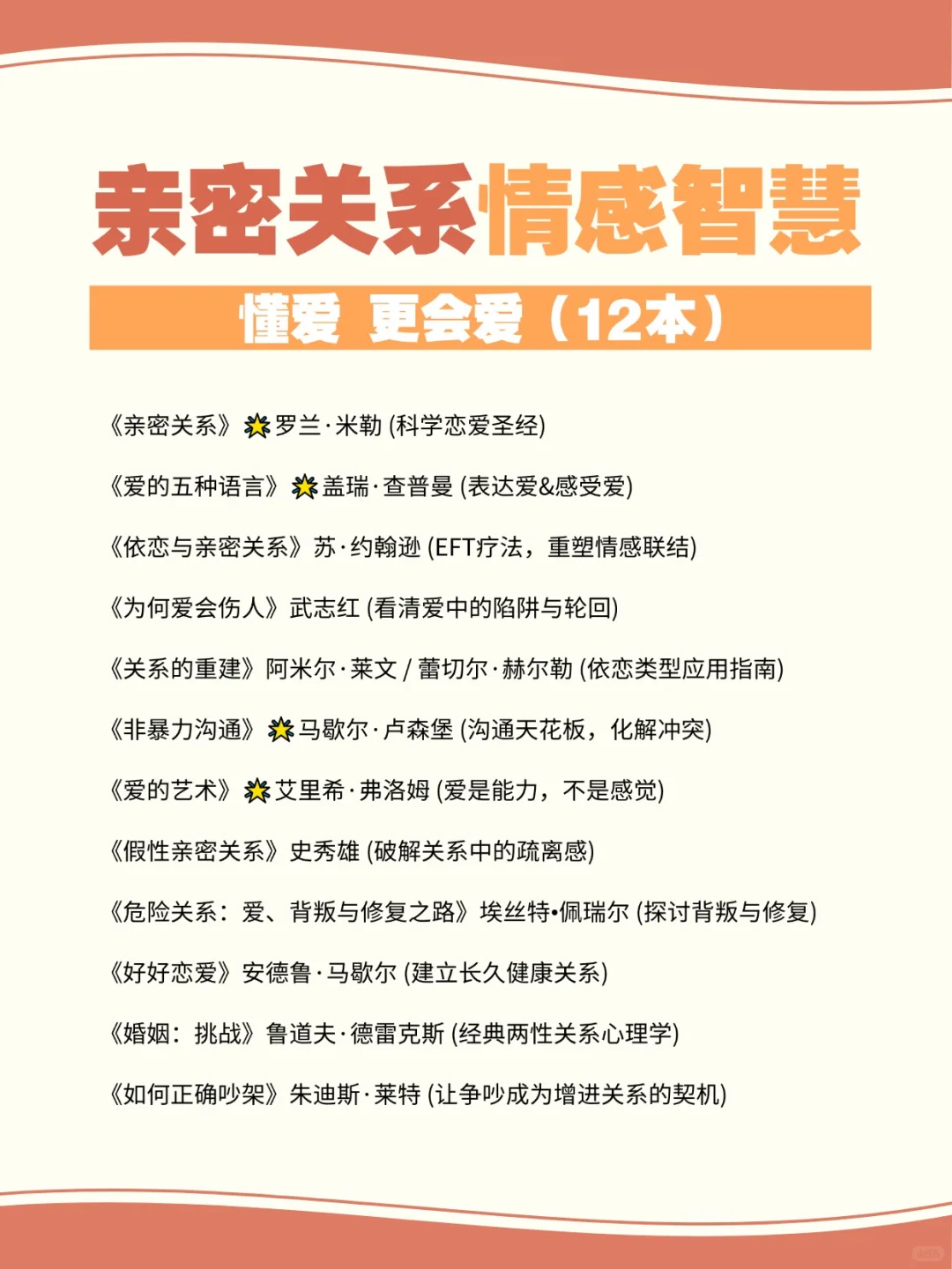 人生开挂指南！私藏108本女性成长书单