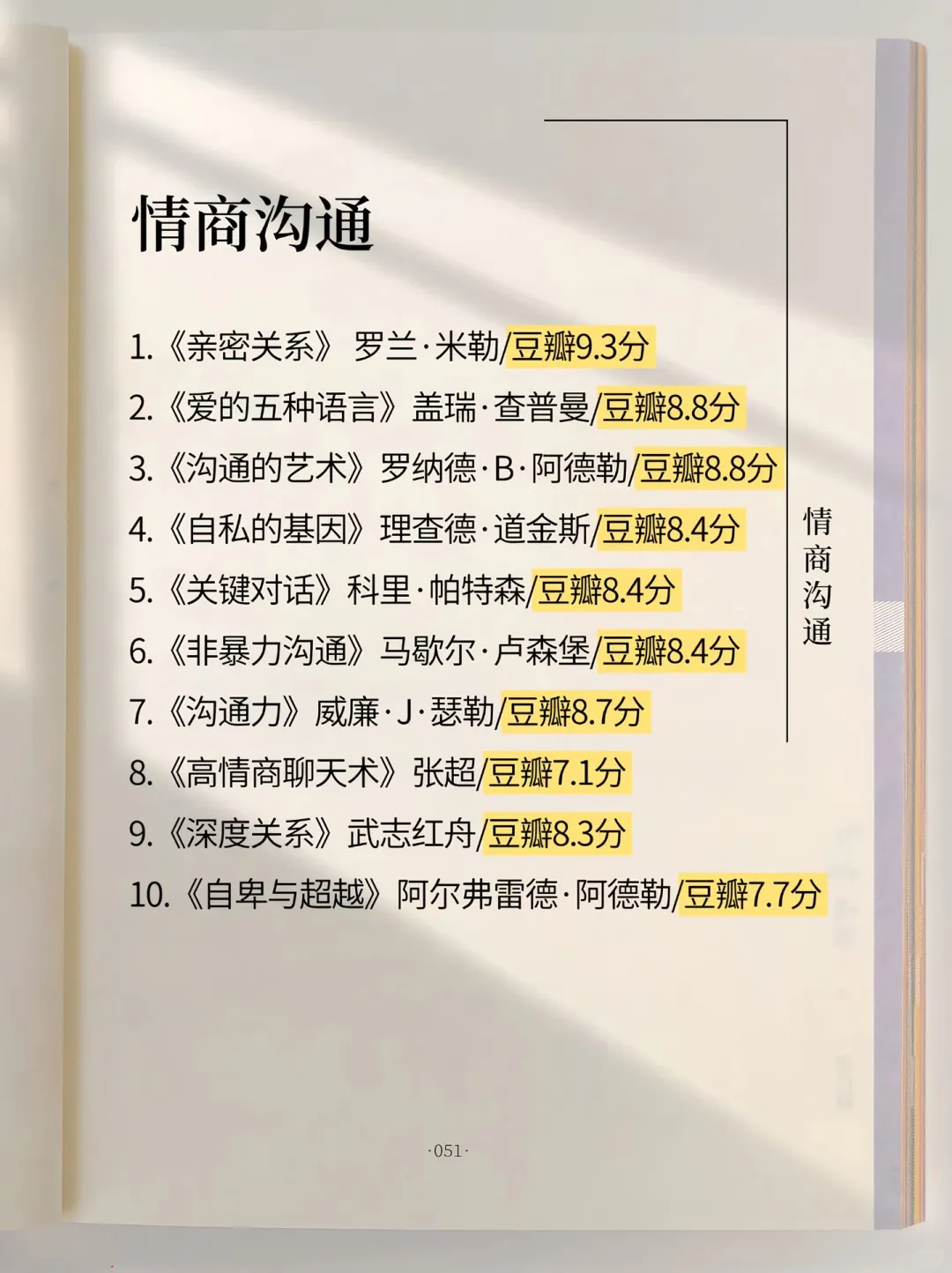 📚人民日报推荐2025年80本必读书单❗❗❗