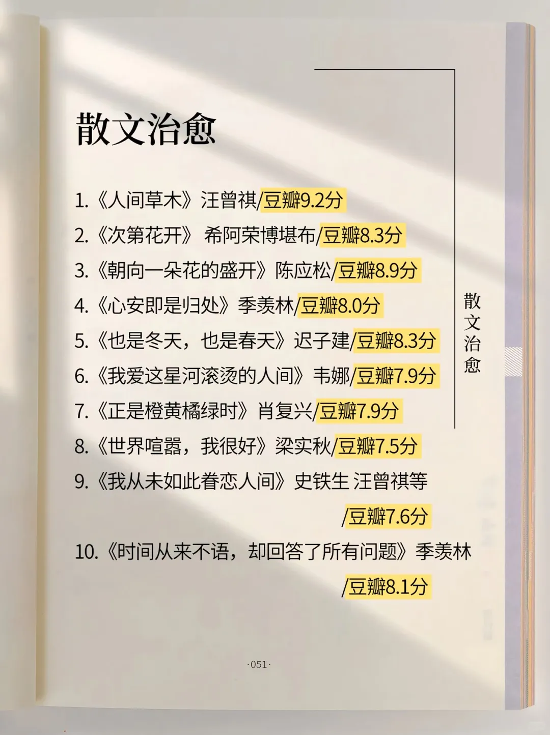 📚人民日报推荐2025年80本必读书单❗❗❗
