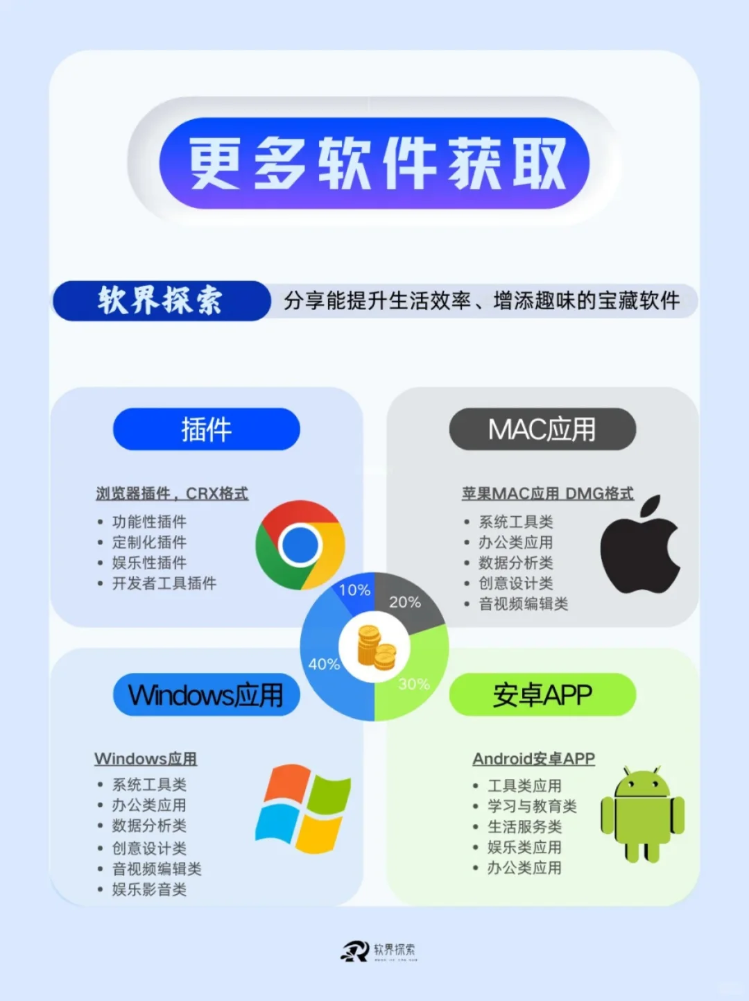 电子书控必备！Olib—免费开源下载神器✨