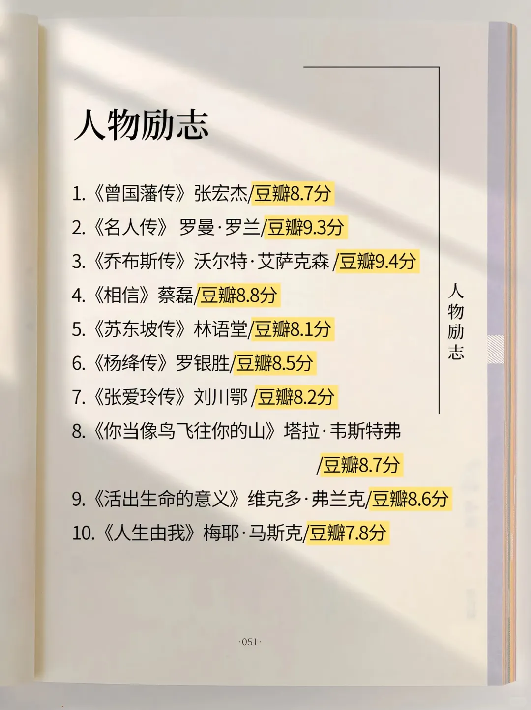📚人民日报推荐2025年80本必读书单❗❗❗