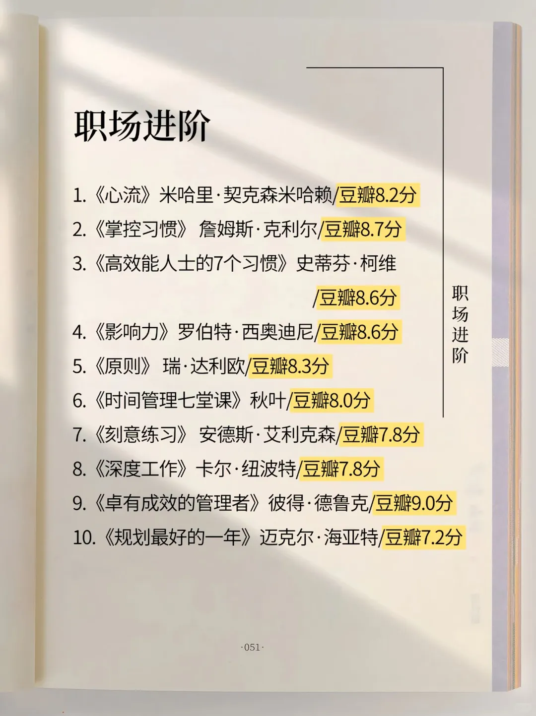 📚人民日报推荐2025年80本必读书单❗❗❗