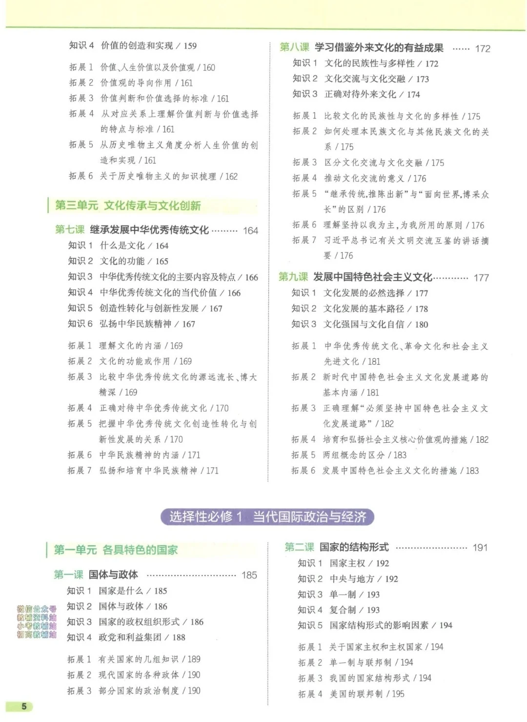 【PDF版】高中政治知识清单电子书