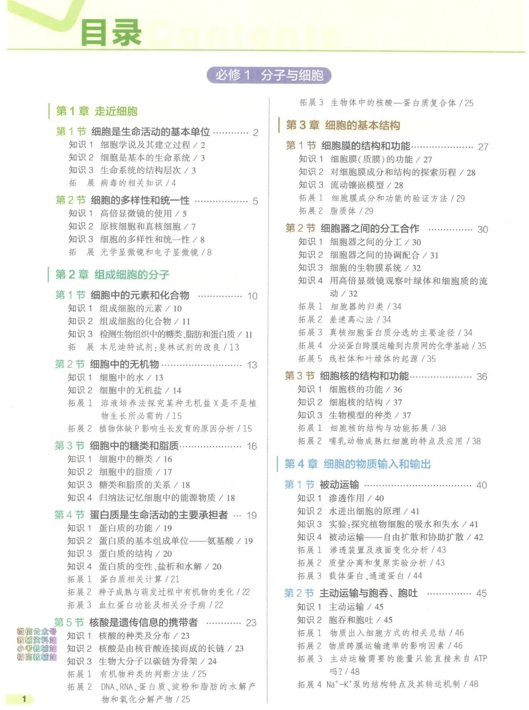 【PDF版】高中生物知识清单电子书