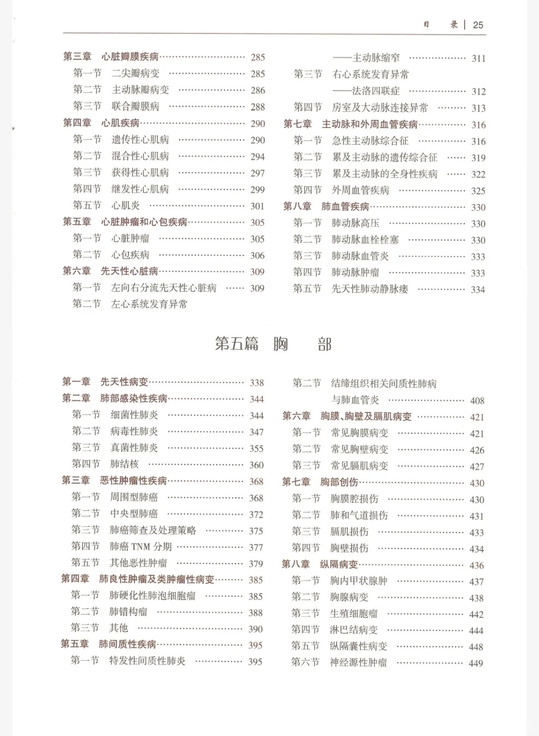放射诊断学-研究生教材-电子书-PDF