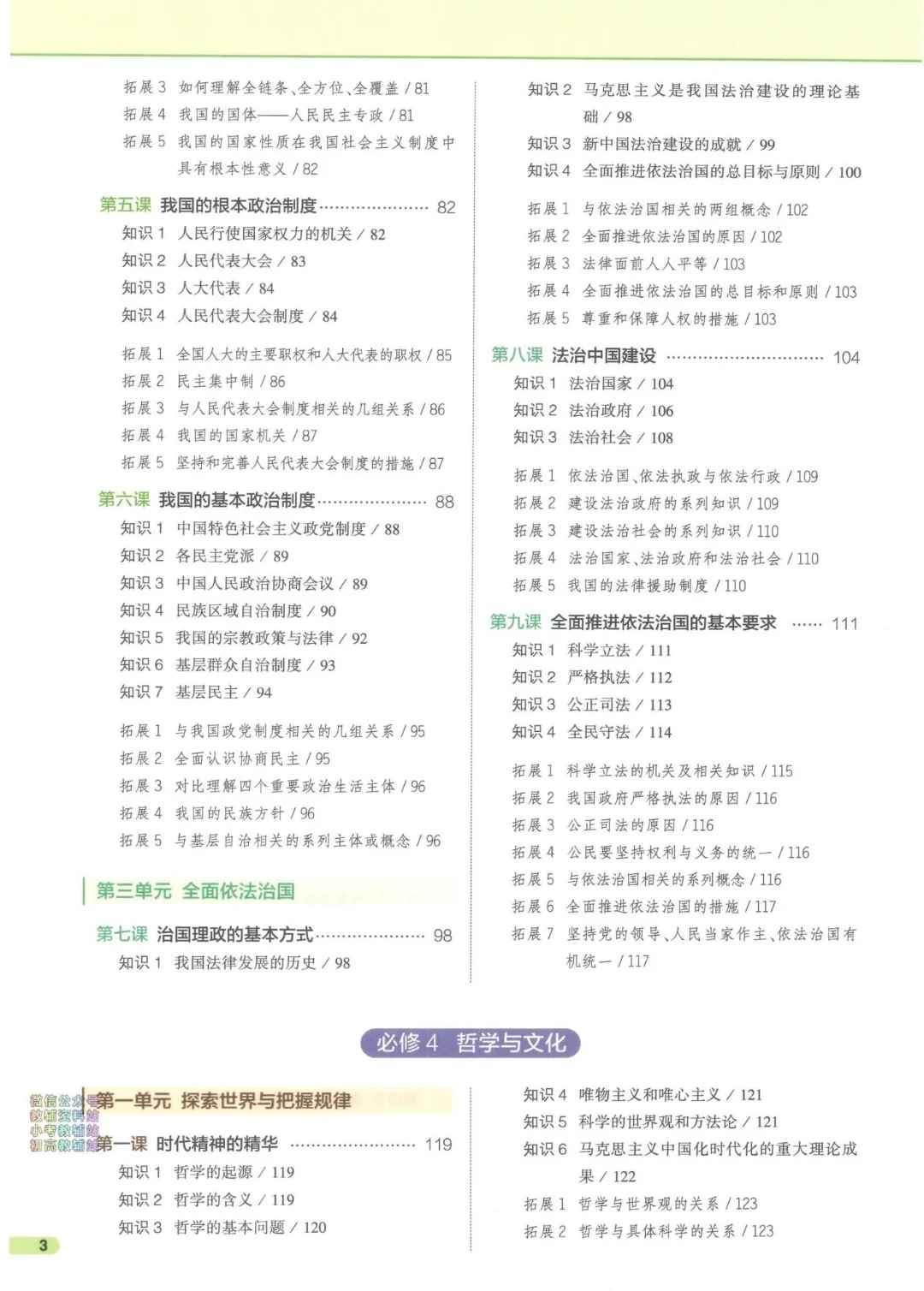 【PDF版】高中政治知识清单电子书