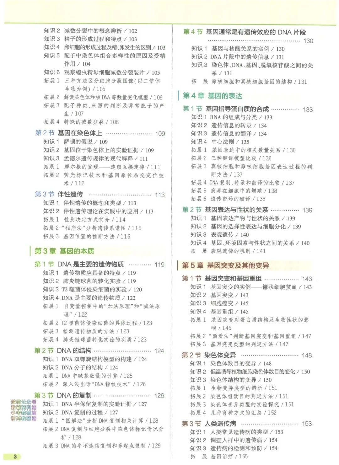 【PDF版】高中生物知识清单电子书