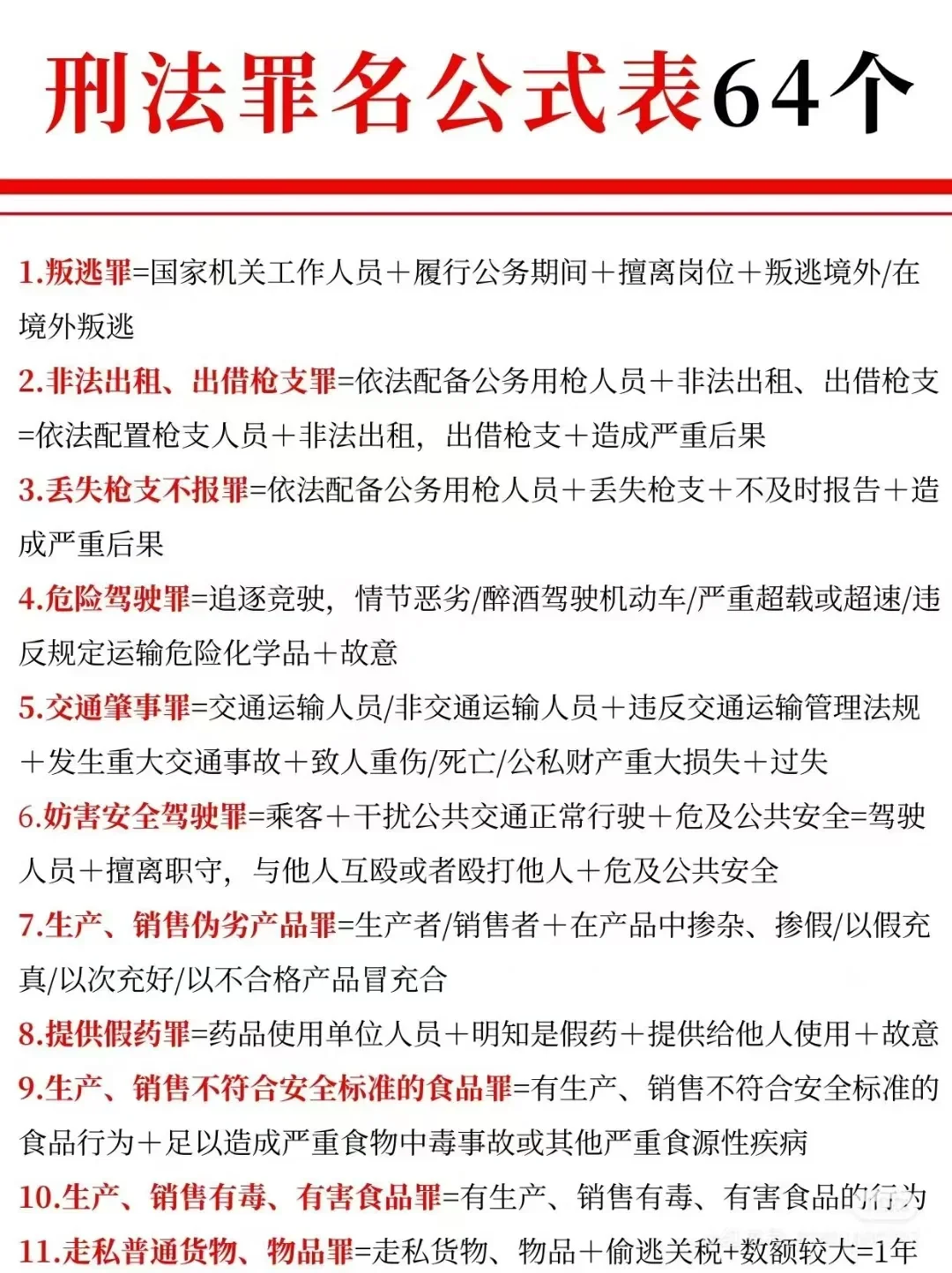 刑法64个罪名公式，逻辑就是这么清晰！0