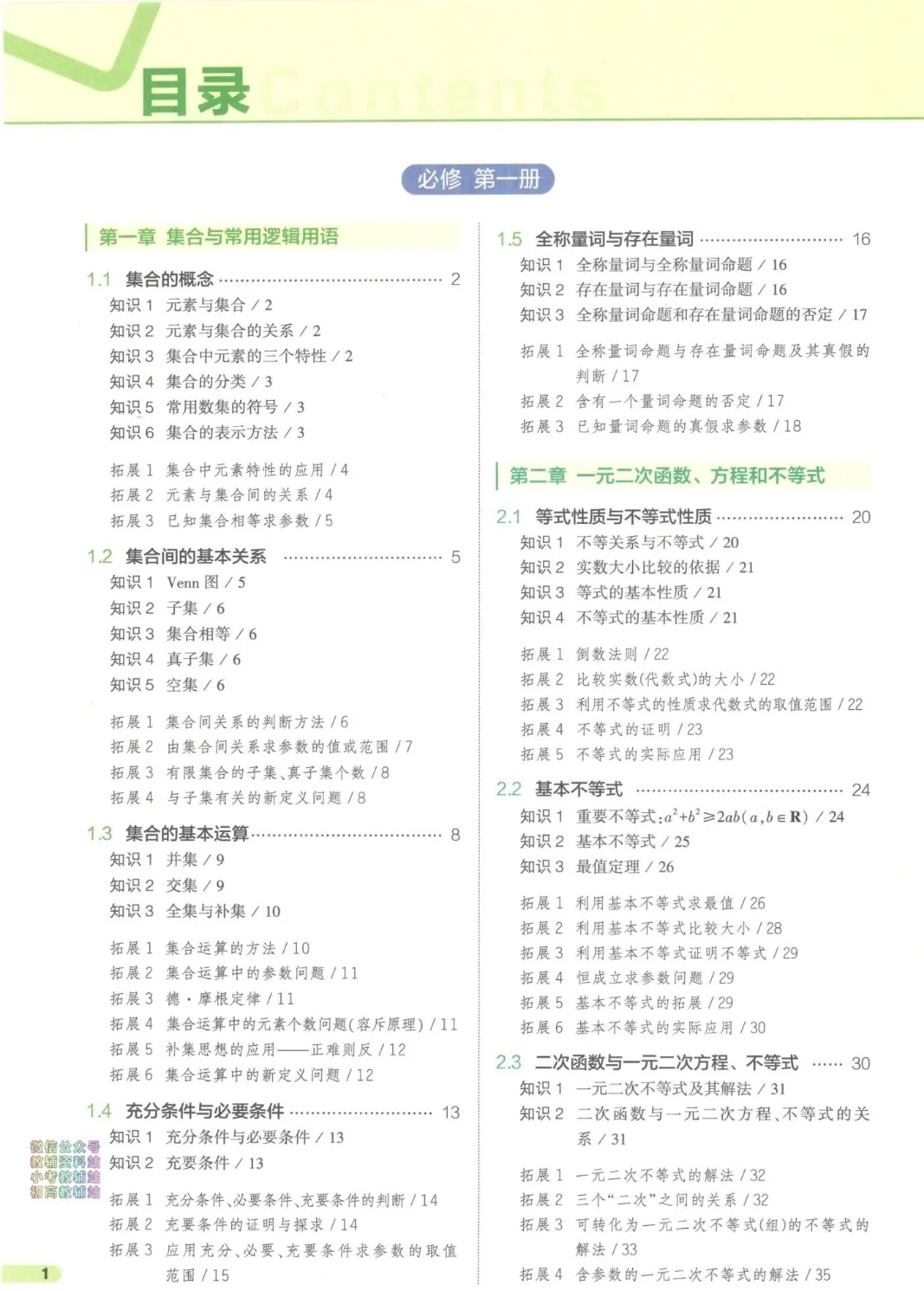 【PDF版】高中数学知识清单电子书