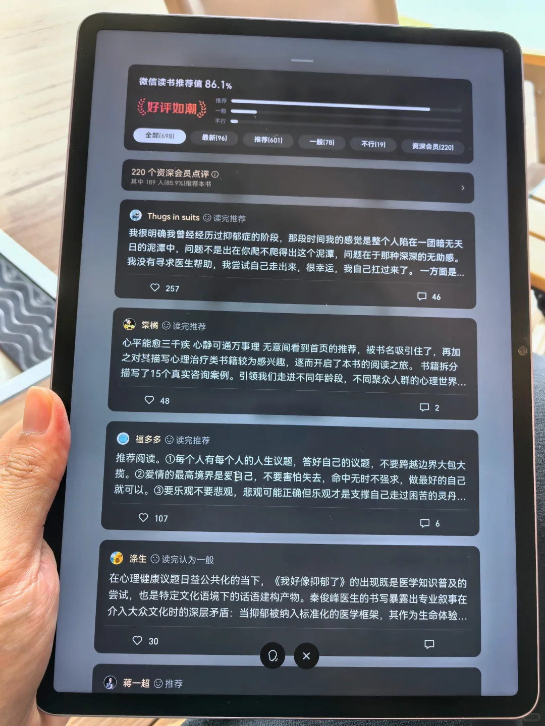 书伴请看👀超全丰富多彩的电子书资源！！