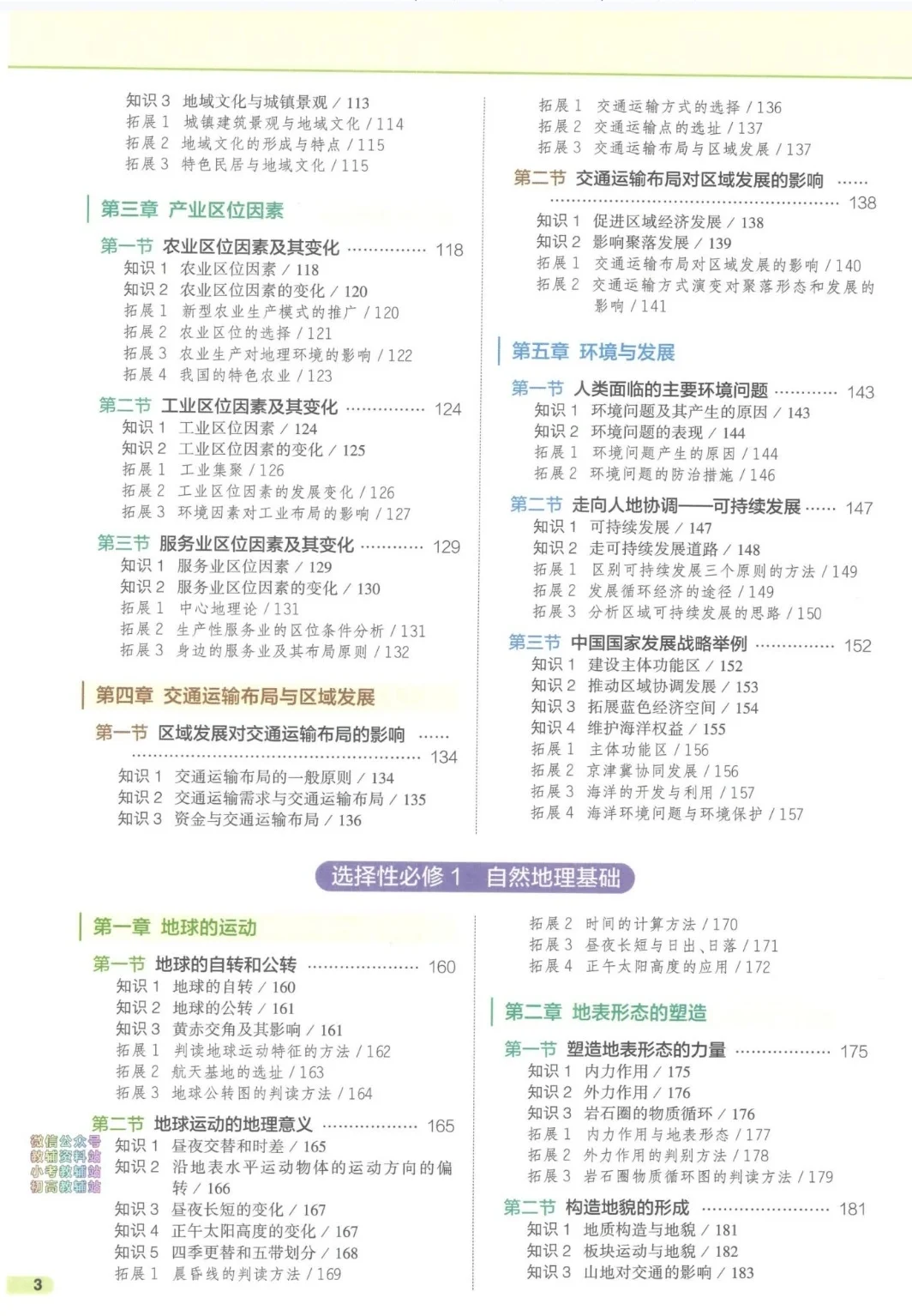 【PDF版】高中地理知识清单电子书
