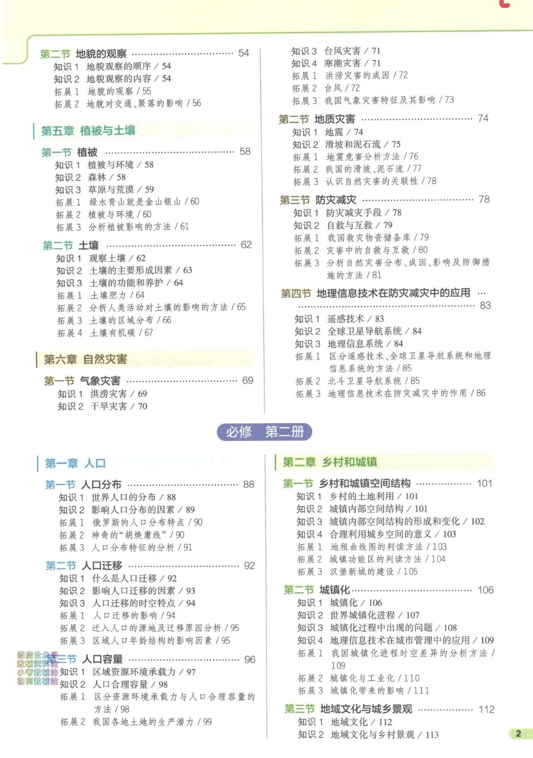 【PDF版】高中地理知识清单电子书