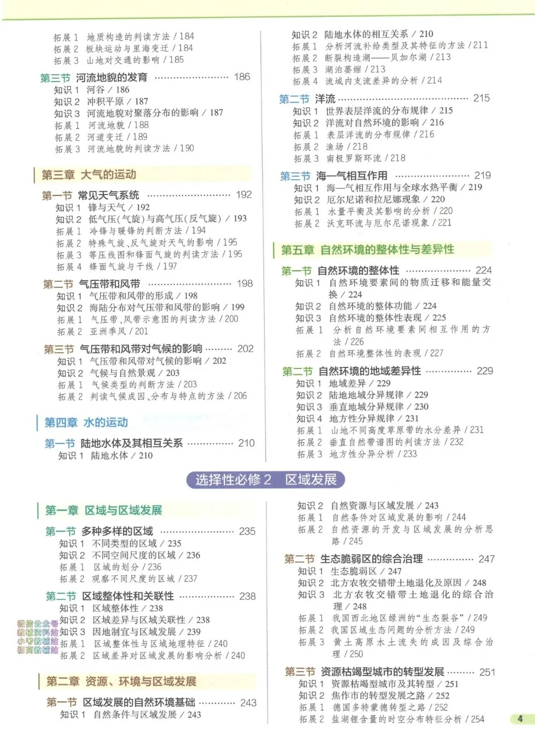 【PDF版】高中地理知识清单电子书