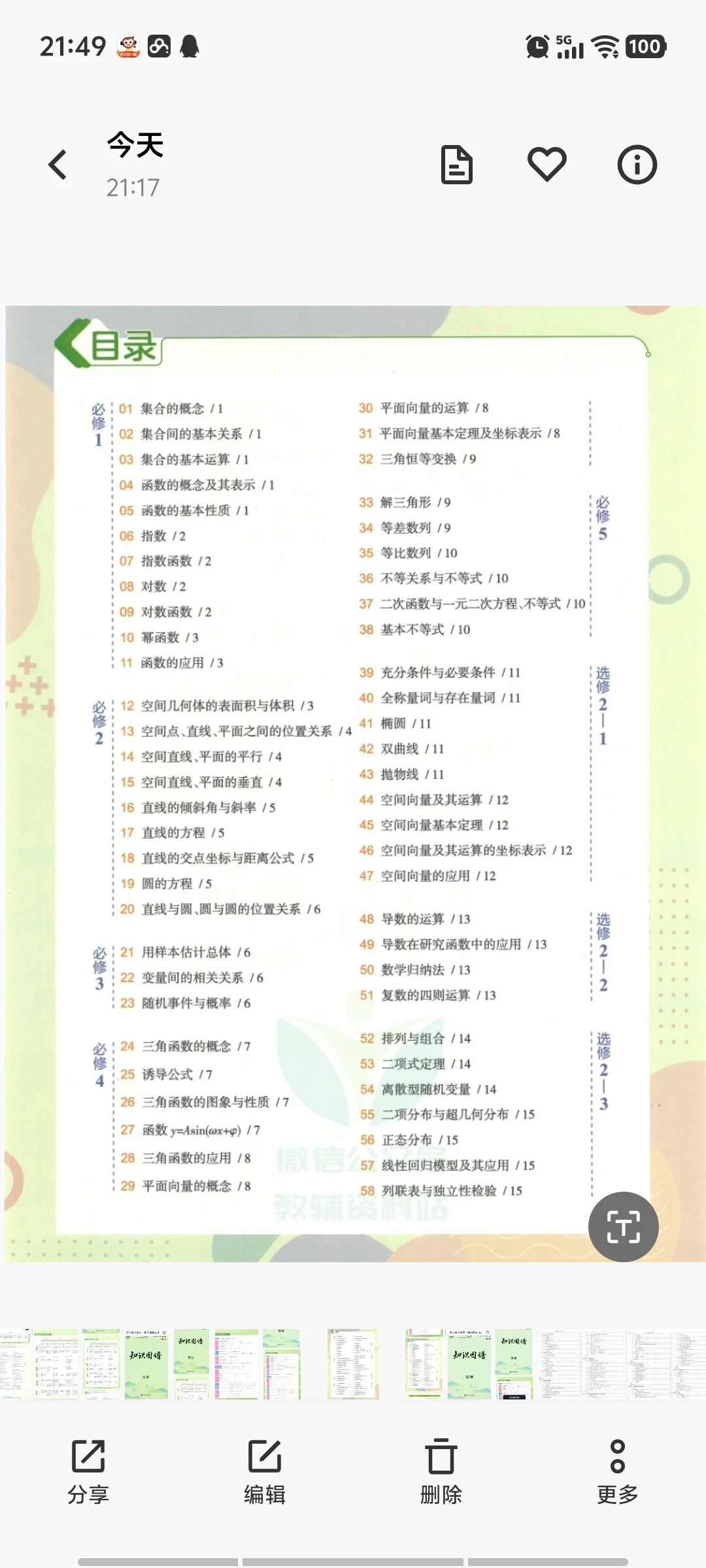【PDF版】高中数学知识图谱电子书