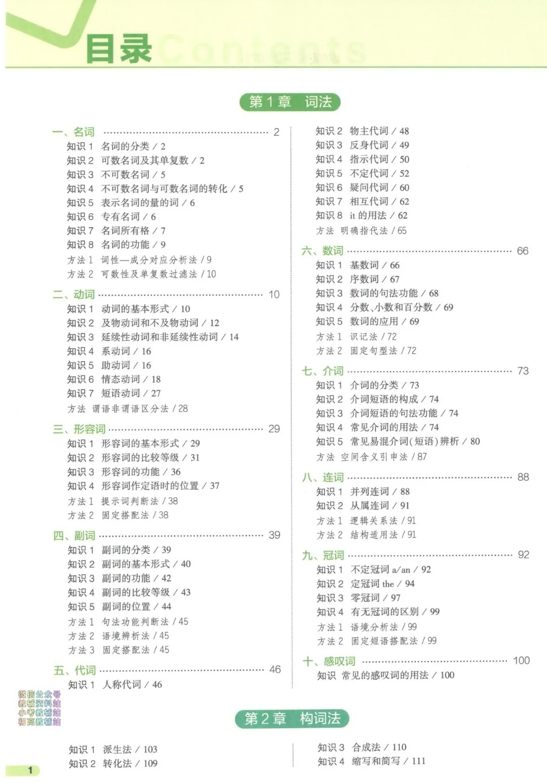 【PDF版】高中英语知识清单电子书