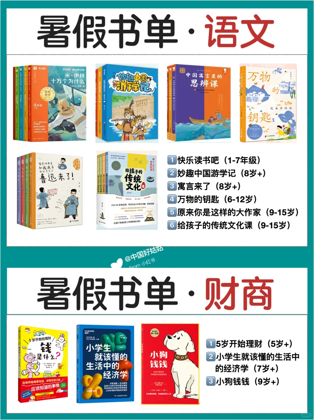 3-15岁学生，暑假必读高分书单｜文史地物化生