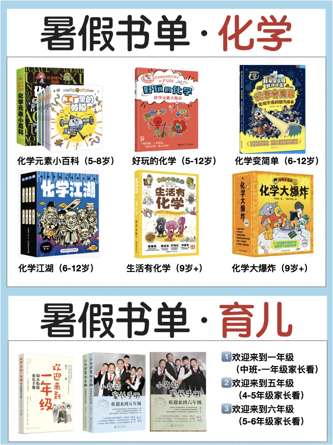 3-15岁学生，暑假必读高分书单｜文史地物化生