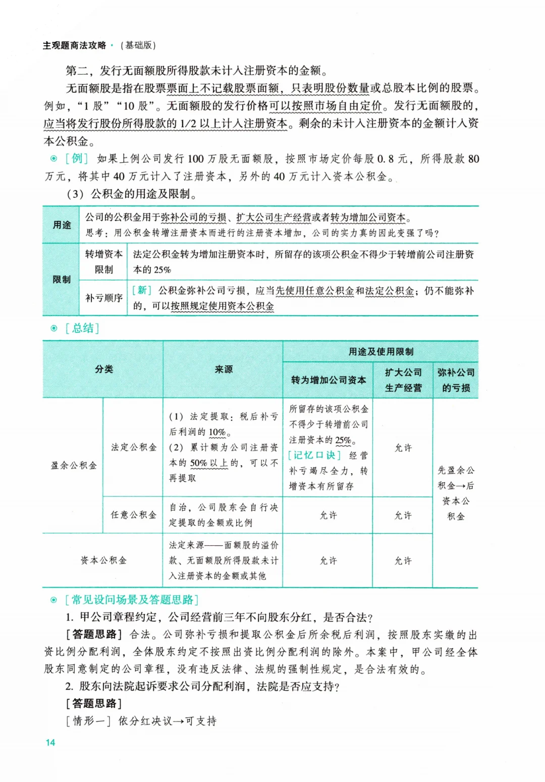 25法考ZH主观题攻略基础版冲刺版真题pdf