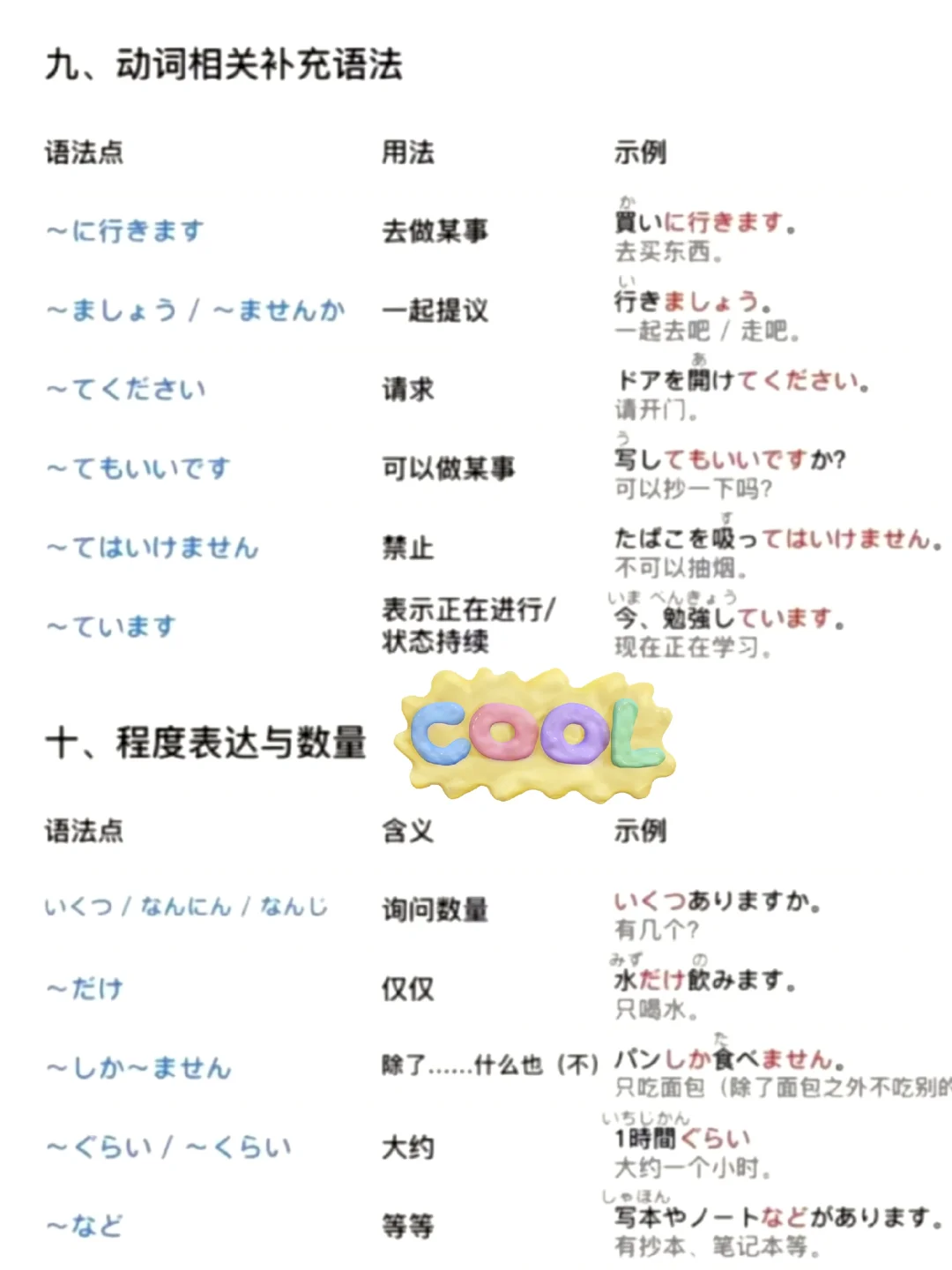 日语人必备PDF电子版！要💰就不礼貌了
