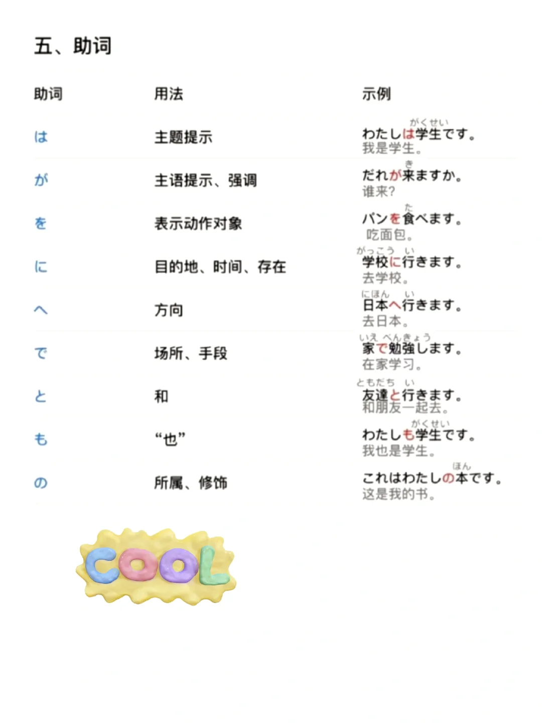 日语人必备PDF电子版！要💰就不礼貌了