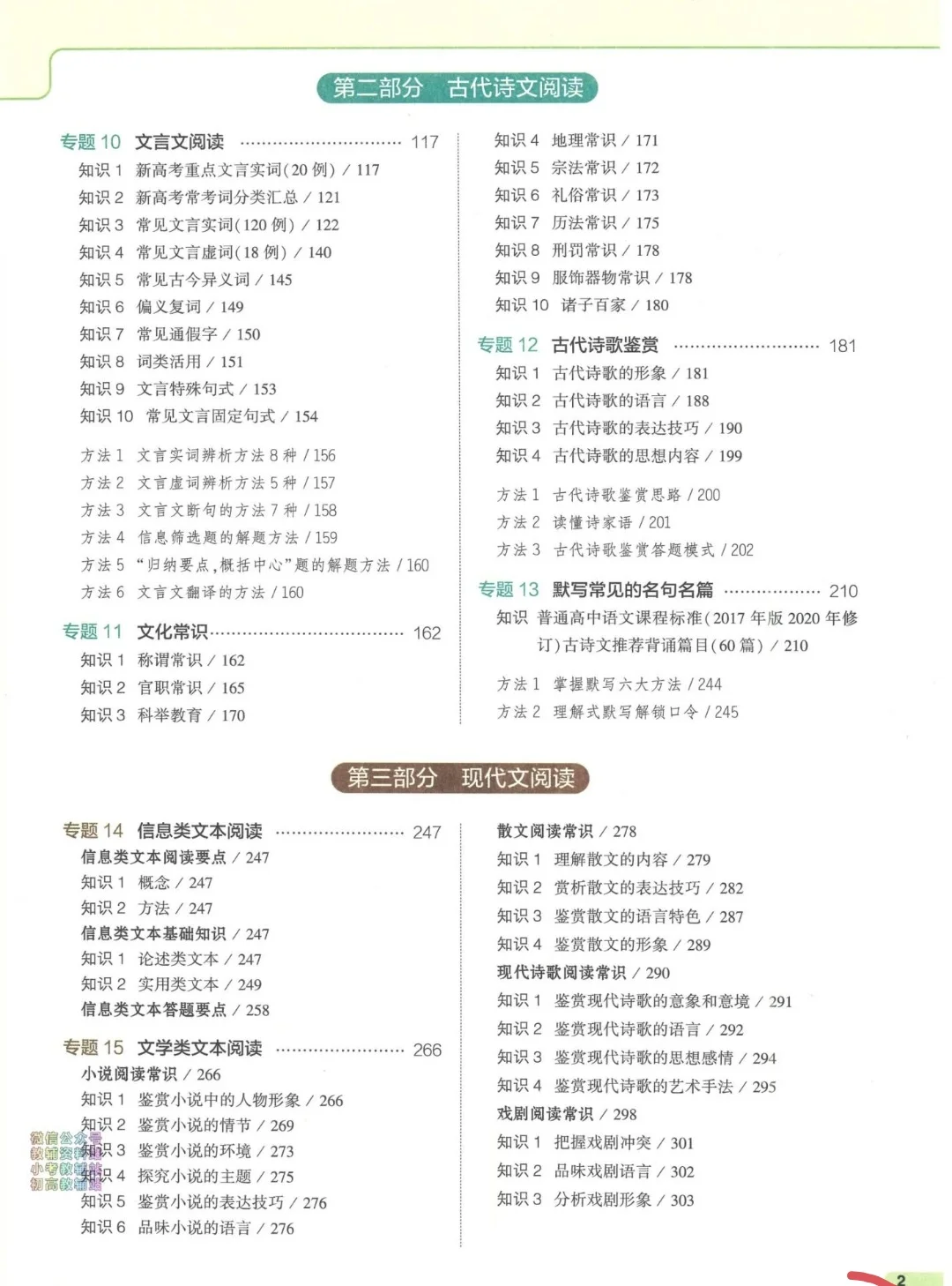 【PDF版】高中语文知识清单电子书