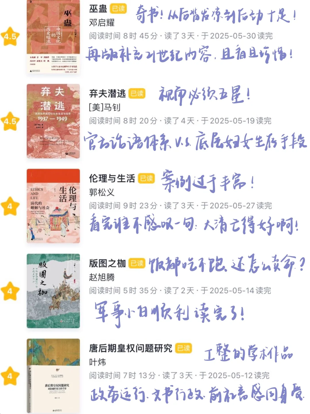5月阅读记录📖永远不要为阅读速度焦虑