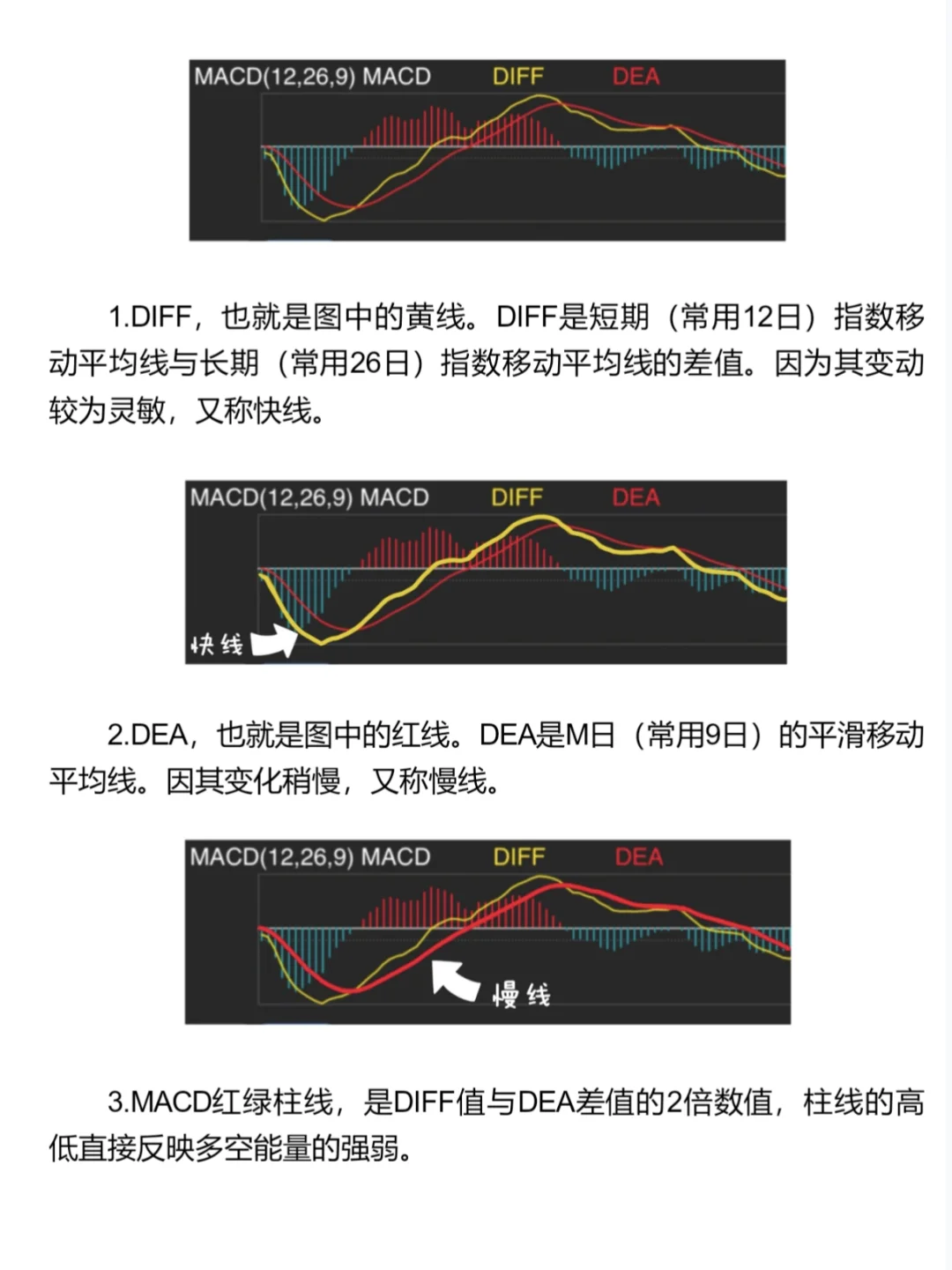 看漫画学习炒股技巧！漫画小白也能躺赚