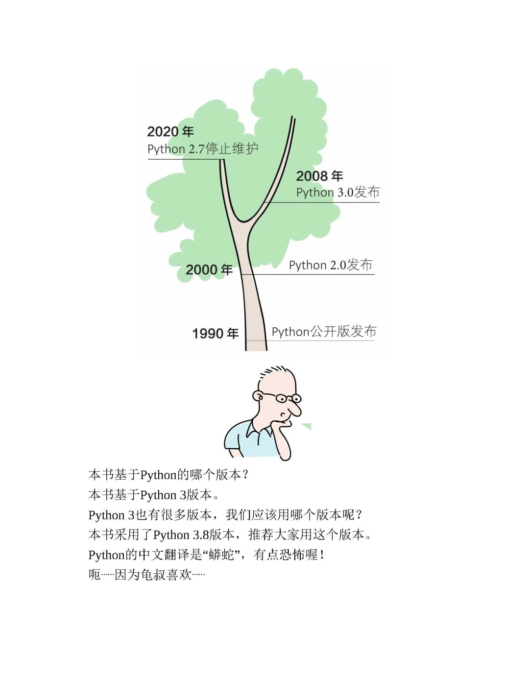 优秀图书推荐-看漫画学Python