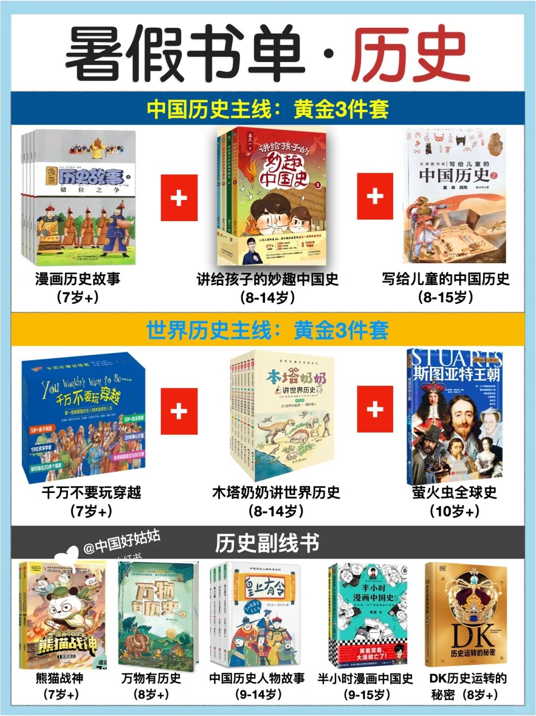 3-15岁学生，暑假必读高分书单｜文史地物化生