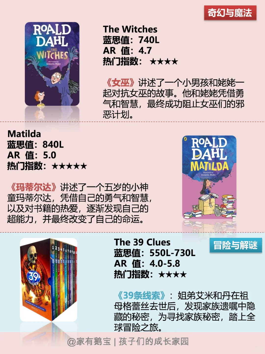保姆级选书攻略 | 原版娃必读48套中章书上