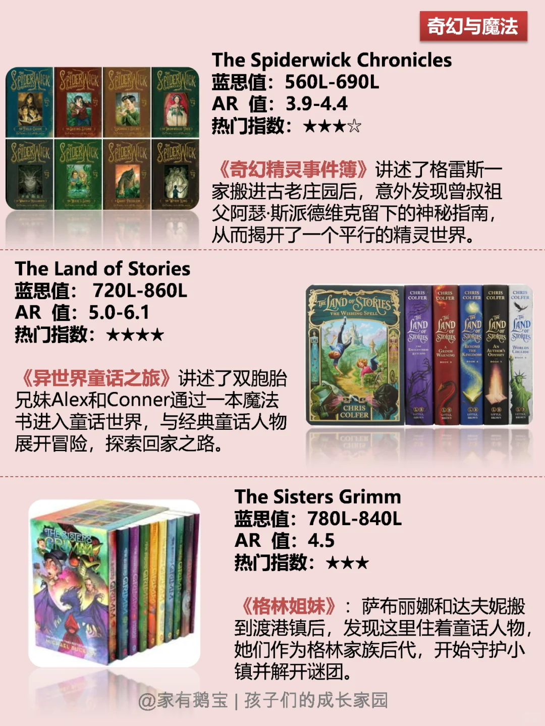 保姆级选书攻略 | 原版娃必读48套中章书上