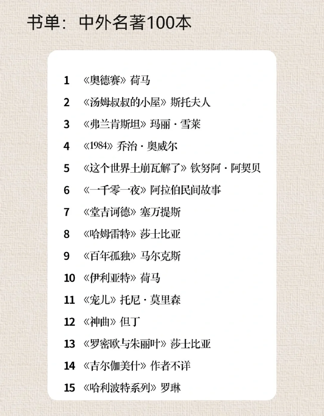 中外名著100本，建议收藏，慢慢选读