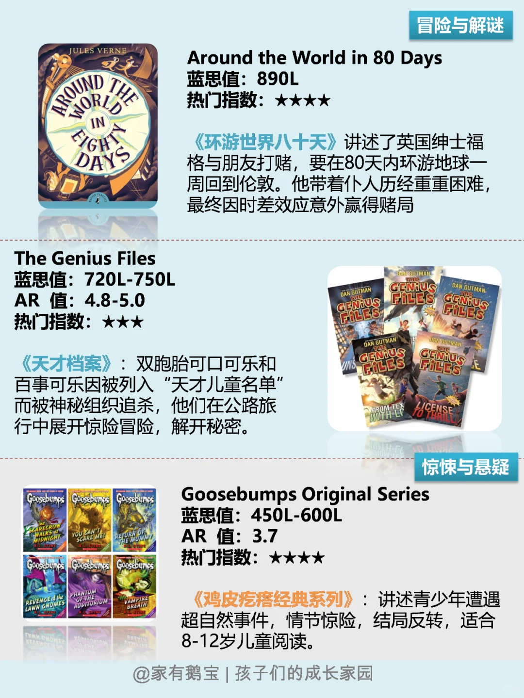 保姆级选书攻略 | 原版娃必读48套中章书上