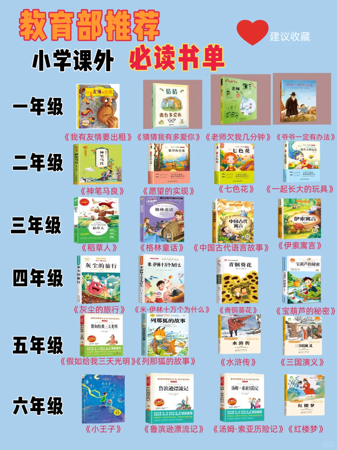 教育部推荐1-6年级必读书目