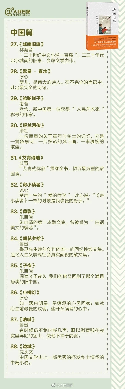 《人民日报》推荐100部中外文学名著